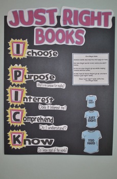 Just Right Books Anchor Chart Printables by Teach-A-Roo | TpT