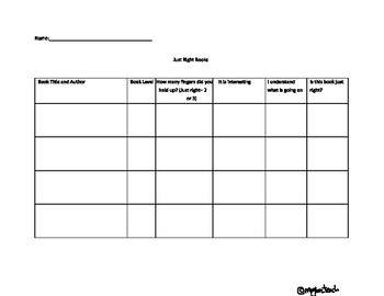 Preview of Just Right Books Graphic Organizer