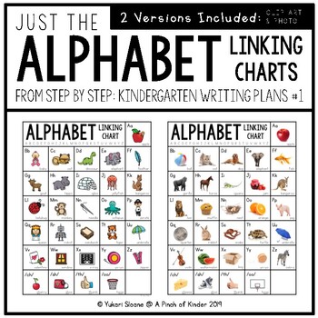 Fountas And Pinnell Alphabet Linking Chart Printable