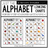 Just the Alphabet Linking Charts (From Step by Step: Kinde