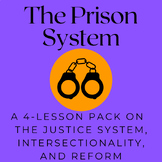 HSB4U - 4 Lessons Analysing Canada's Prison System