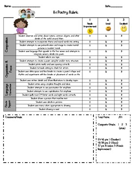 Preview of K-1 CCSS Poetry Rubric