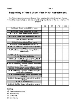 Preview of K/1 Math checklists for CCSS
