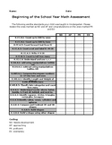 K/1 Math checklists for CCSS