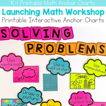 Preview of Math Workshop Anchor Charts