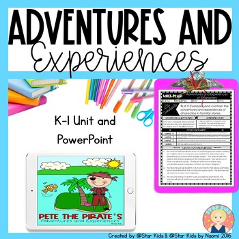 Preview of Adventures and Experiences of Characters for K-1