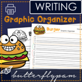 Burger Graphic Organizer (K-1 Writing, Wit and Wisdom Support)