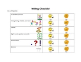 K-1 Writing Checklist