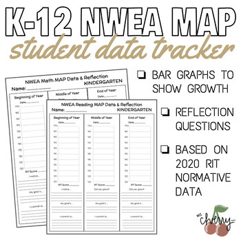 Preview of K-12 NWEA MAP Student Data Tracker and Reflection: Reading and Math