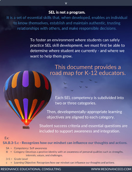 Preview of K-12 SEL Learning Targets & Essential Questions