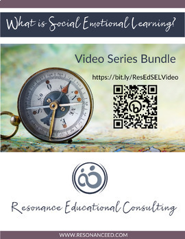 Preview of What is SEL? animated whiteboard video bundle