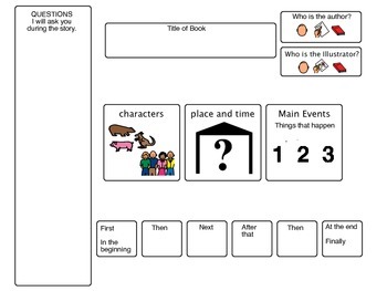 Preview of Reading Comprehension and Retell Tool K-2 CCSS Aligned