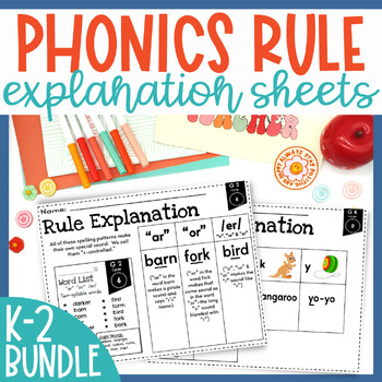 Preview of K-2 Phonics Explanation Sheets to Explain Spelling Rules | Skills Block BUNDLE