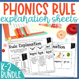 K-2 Phonics Explanation Sheets to Explain Spelling Rules |