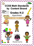 K-2 Common Core Math Standards by Strand        Free For Now