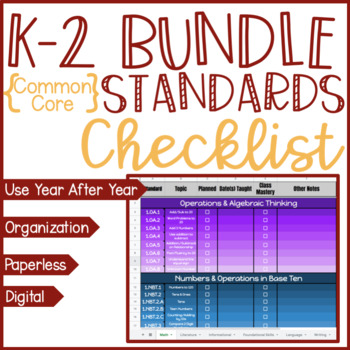 Preview of K-2 Common Core Standards Digital Checklist Bundle {Goole Sheets & Drive}