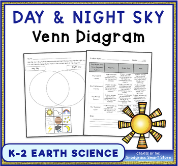 Preview of K-2 Day and Night Sky Venn Diagram FREEBIE