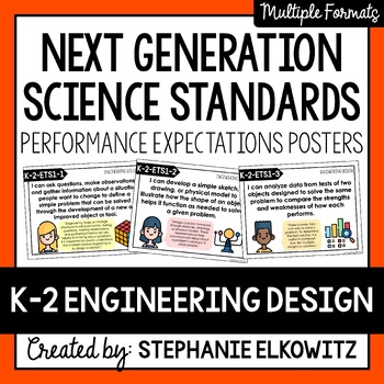 Preview of K-2 Engineering Design NGSS Posters