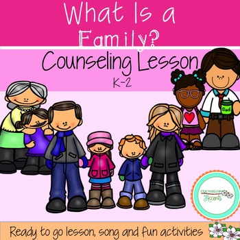 Preview of K - 2 Lesson- What is a Family?