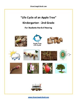 Preview of K- 2, Life Cycle of Apple Tree, Science, Hard of Hearing