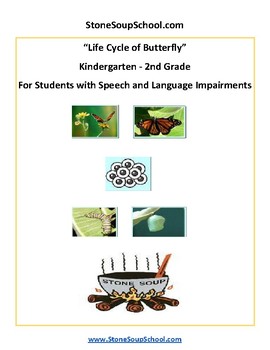 Preview of K- 2, Life Cycle of Butterfly for students with Speech/ Language Challenges