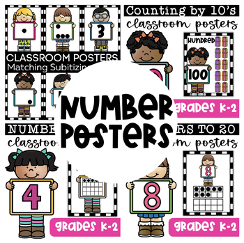 Preview of K-2 Math Classroom Posters