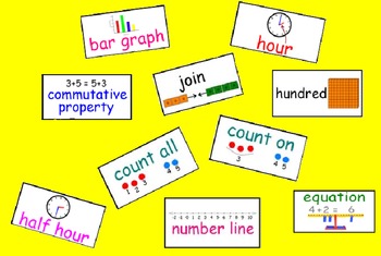 Preview of K-2 Math Word wall (PDF version)