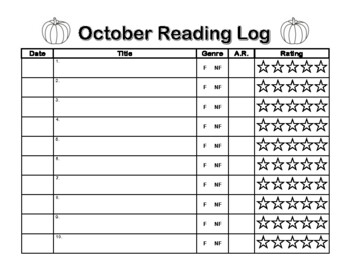 K-2 Monthly Reading Logs by Elizabeth Fowler | TPT