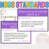 K-2 NGSS Engineering Standards & I Can Statements
