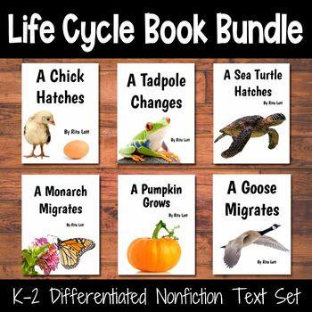 Preview of K-2 Nonfiction Text Set - Plant & Animal Life Cycles - Migration - Metamorphosis
