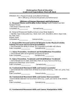 Preview of K-2 Physical Education Grade Level Expectations Check of Sheet with Assessment