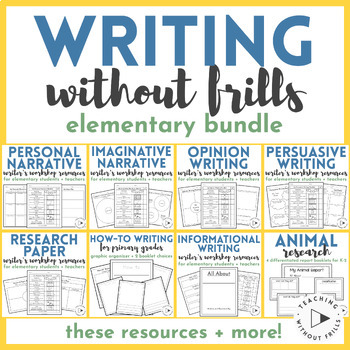 teaching without frills research writing