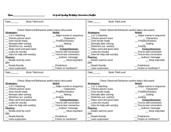Preview of K-2 Reading Workshop Strategy and Comprehension Checklist