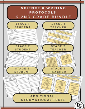 Preview of K-2 Science and Writing Protocol