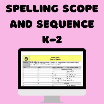 Preview of K-2 Spelling Scope and Sequence