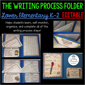 Preview of Primary The Writing Process Folder EDITABLE - Lower Elementary Grades K 1 2 3