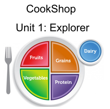 Preview of K-2 Unit 1 My Plate Explorer Notebook Lesson
