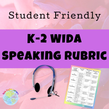 Preview of K-2 WIDA Student Friendly Speaking Rubric for ESL