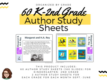 Preview of K-2nd Grade Author Study Sheet Bundle Shelf Markers, PPT Slides, Monthly Display