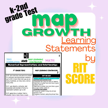 Preview of K-2nd MATH MAP GROWTH Learning Statements by RIT score