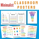 K-3 Classroom Anchor Charts: Colors, Shapes, Numbers, Etc