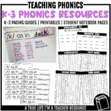 K-3 Phonics Resources