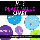 K-3 Primary Place Value Circles Chart Posters