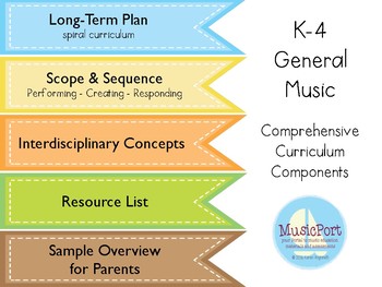 Preview of K-4 General Music:  Comprehensive Curriculum Components