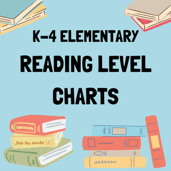 Preview of K-4 Reading Level Charts Bundle - for teacher records and parent conferences