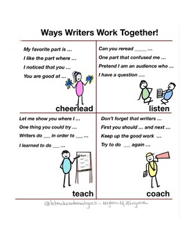 Preview of K-5 Anchor Chart: Ways Writers Work Together!