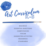 K-5 Art Curriculum -- Detailed Map, Full Year Including Na