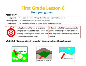 Preview of K-5 Art Curriculum Map, Editable publisher files 96 maps total