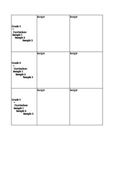 Preview of K-5 Curriculum Map