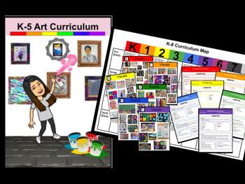 Preview of K-5 Elementary Art Curriculum